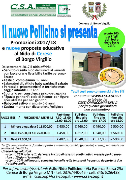 asilo nido Pollicino Borgo Virgilio (MN) 2017 2018