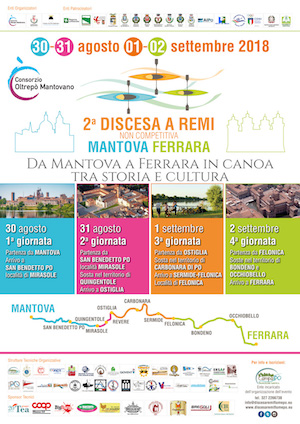 Discesa a remi non competitiva Mantova Ferrara 2018