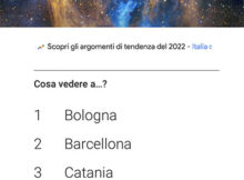 Un Anno di Ricerche su Google Italia 2022 Cosa vedere a Mantova