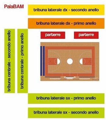 piantina zone Palabam Mantova