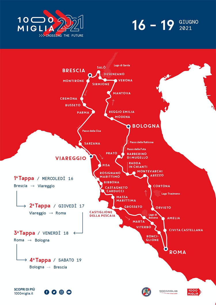 percorso Mille Miglia 2021