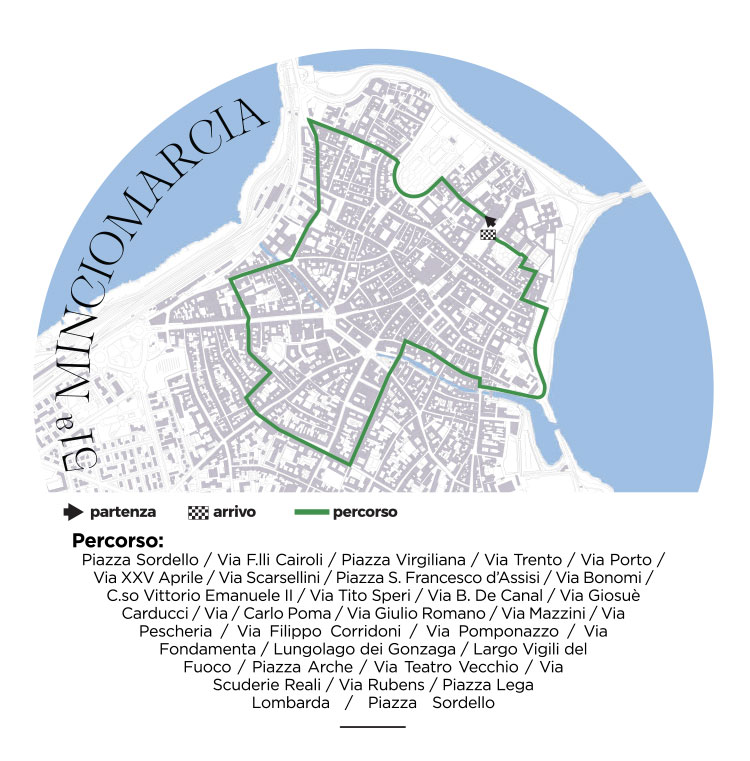 percorso Minciomarcia 2026 Mantova