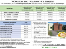 prezzi asilo nido Pollicino Cerese di Borgo Virgilio 2016 2017