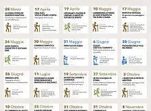 programma Cammina Mantova 2026