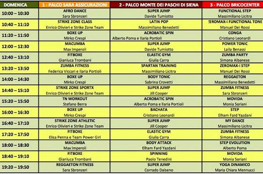 programma Sportivamente Mantova 4 maggio 2014