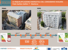 riqualificazione energetica condominio Niagara Mantova superbonus 110