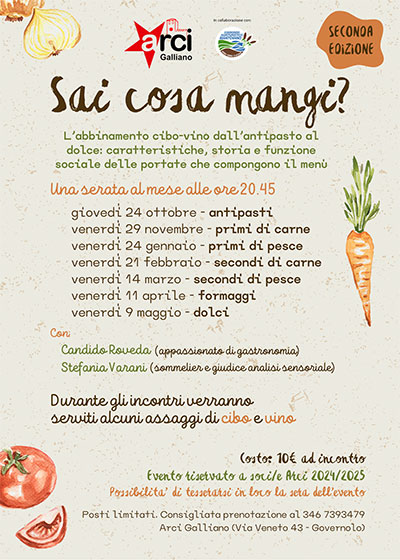 Sai cosa mangi? Governolo (MN) 2024 2025