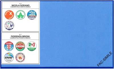 Fax Simile Scheda elettorale Ballottaggio Sindaco Mantova