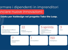 Take the leap Startup Geeks Italdesign