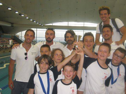 Team Nuoto Lombardia esordienti B