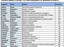 vincitori Progetto Professionalità 2015 2016